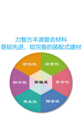 裝配式建筑